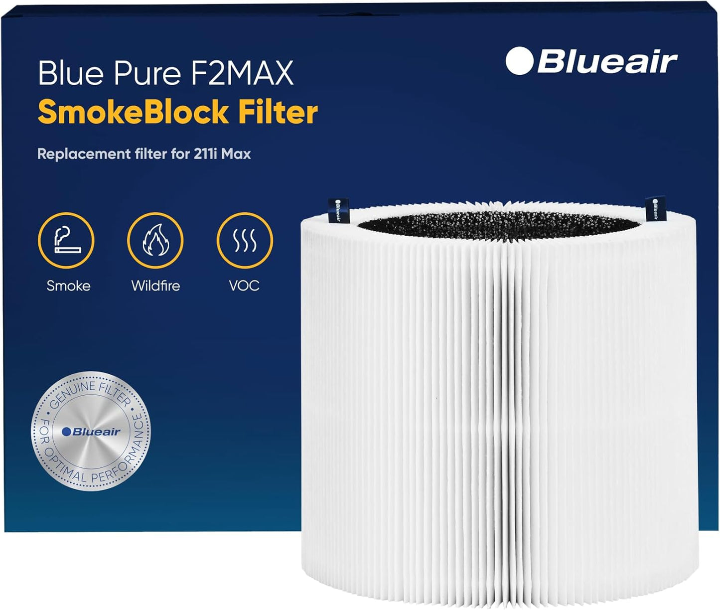 BLUEAIR Blue Pure 211i Max Series SmokeBlock Replacement Filter