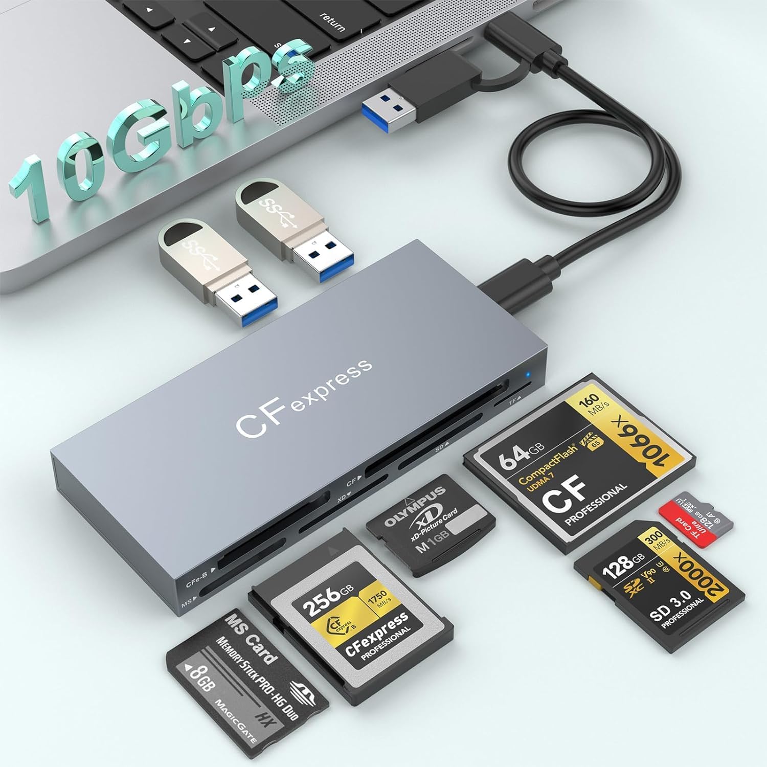 CFexpress Type B Card Reader: 8-in-1 High-Speed Adapter