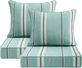 Stylish Outdoor Patio Chair Cushion Set for Enhanced Comfort
