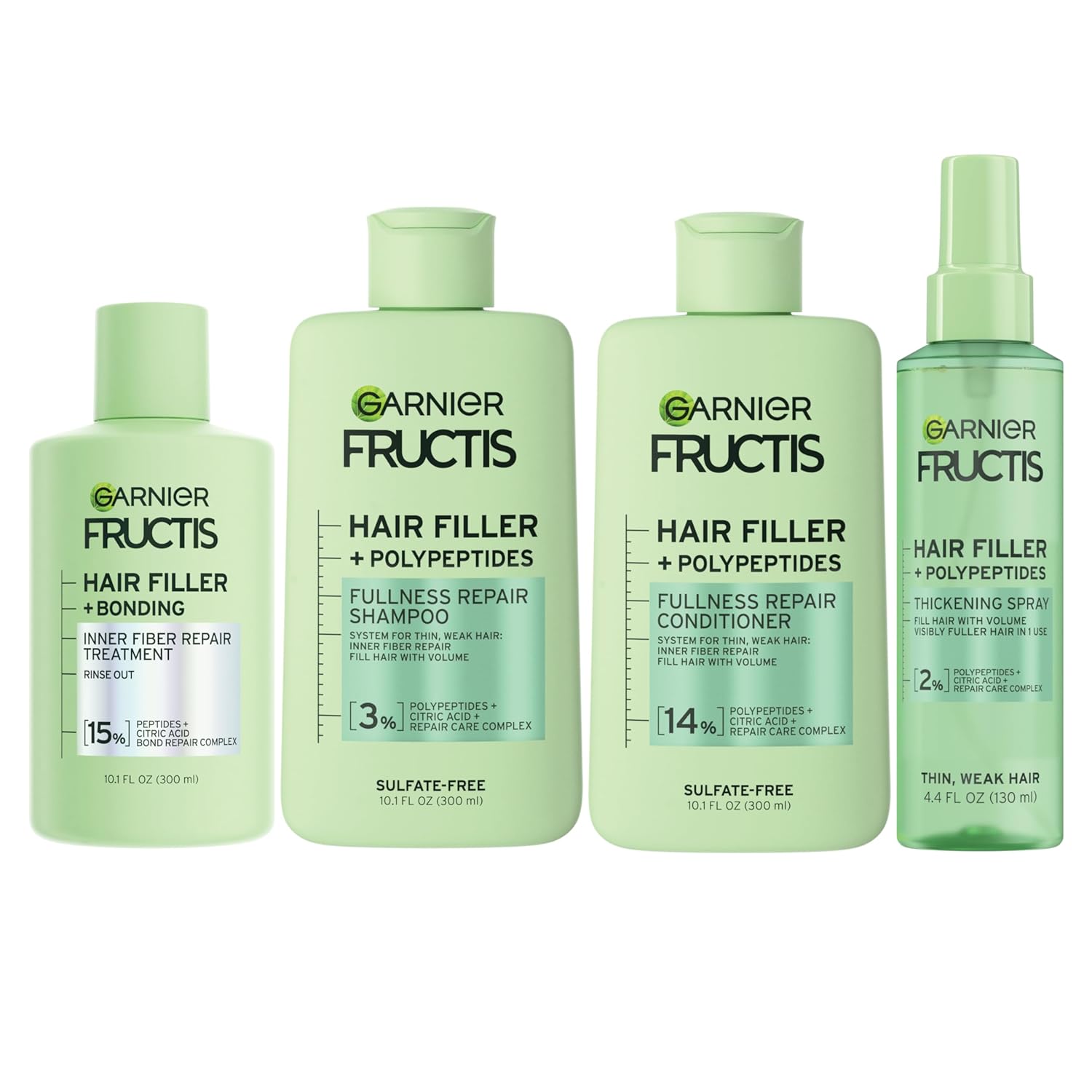 Garnier Hair Repair & Thickening Kit - Polypeptides Boost!