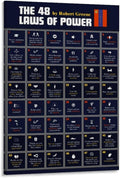 48 Laws of Power Poster Motivational Canvas Poster - Durable Wall Art