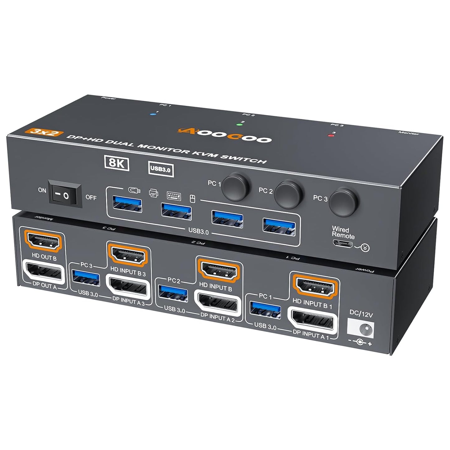 KVM Switch for Dual Monitors with 8K@60Hz and USB3.0 Ports