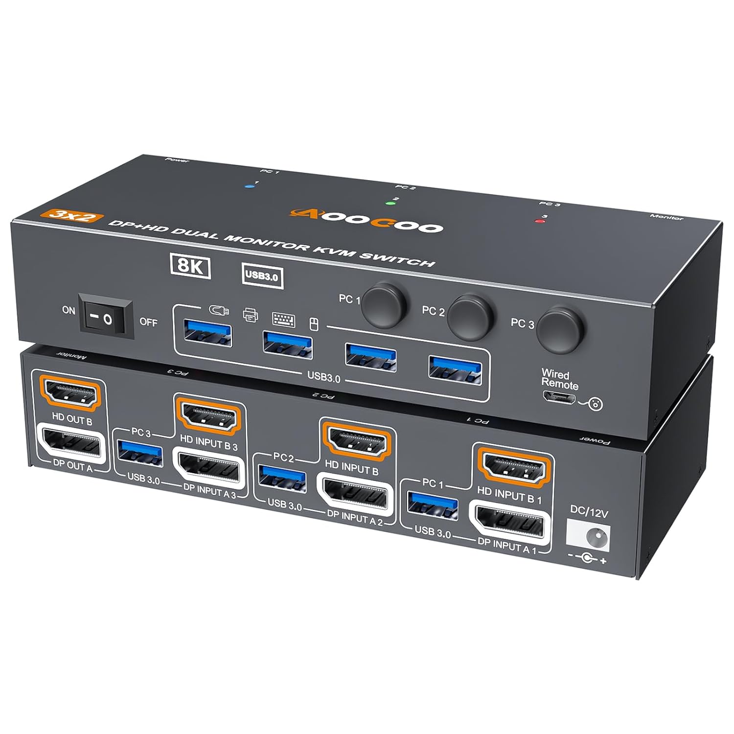 KVM Switch for Dual Monitors with 8K@60Hz and USB3.0 Ports