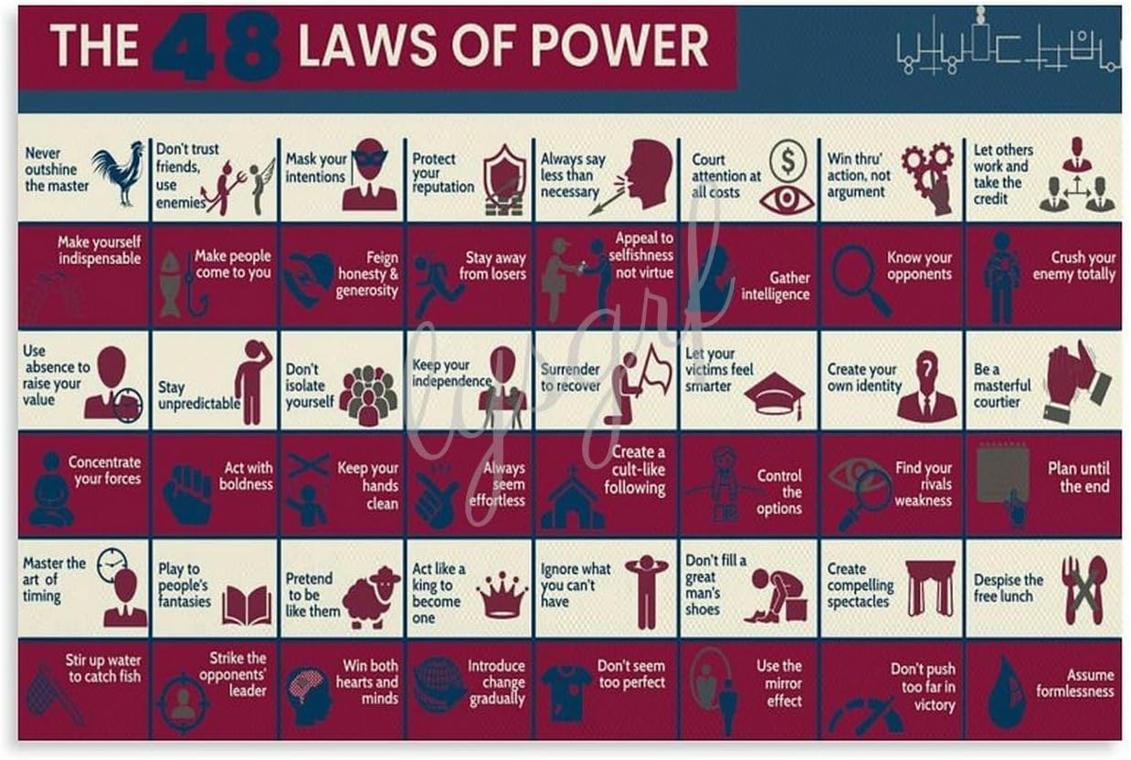 Powerful Quotes Canvas Poster Set