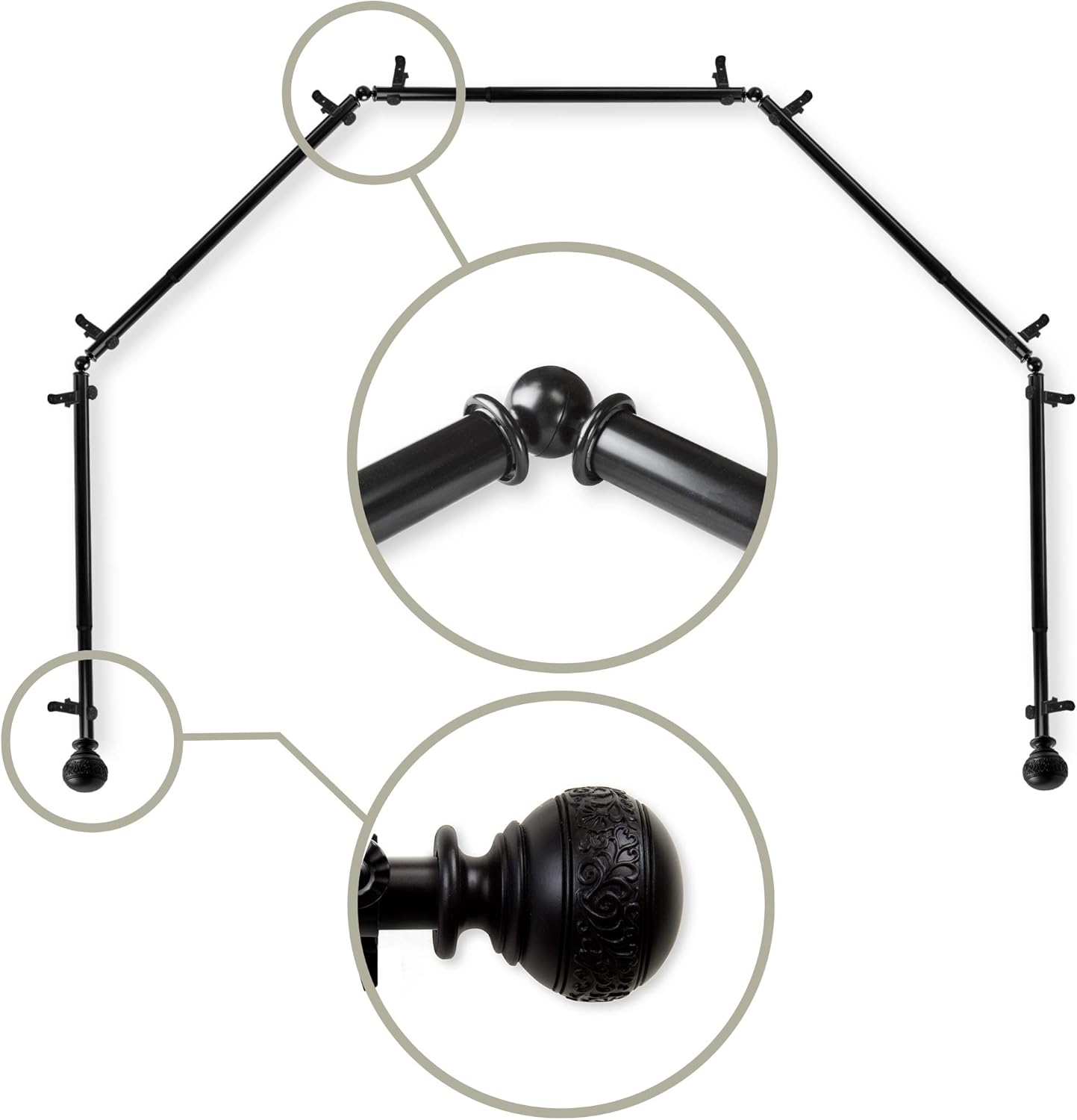 Enhance Your Bay Window with Rod Desyne 5-Sided Black Curtain Rod