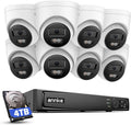 ANNKE 16CH 4K PoE Security Camera System - 8 Cam 4TB NVR