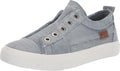 Blowfish Womens Play Sneaker - Comfortable Everyday Fashion Women's
