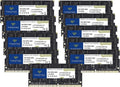 Timetec 160GB KIT (10x16GB) DDR4 2666MHz SODIMM - Laptop Memory