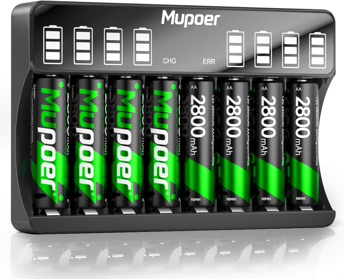 High Capacity 2800mAh Rechargeable AA Batteries - Mupoer