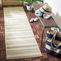 SAFAVIEH Courtyard Runner Rug 2ft 3in x 8ft - Durable Indoor/Outdoor