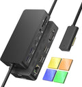Microsoft Surface Docking Station with Triple Displays - 12-in-1 Dock