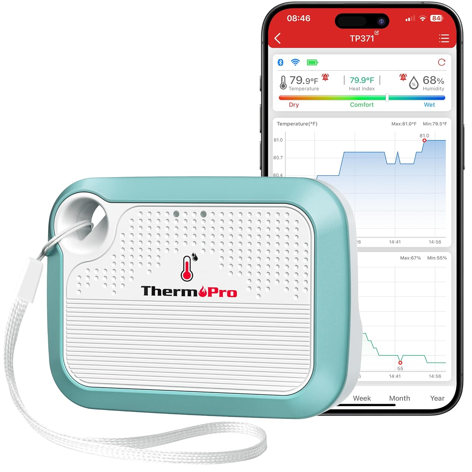 ThermoPro WiFi Hygrometer Thermometer for Accurate Monitoring