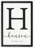 Framed Family Name Sign 16x24 Black Frame White Background