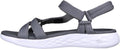 Skechers Women's On-The-go 600-Brilliancy Sport Sandal Review