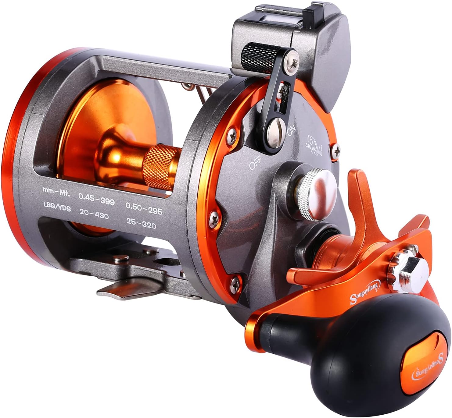 Sougayilang Line Counter Reel - Accurate Trolling Fishing!