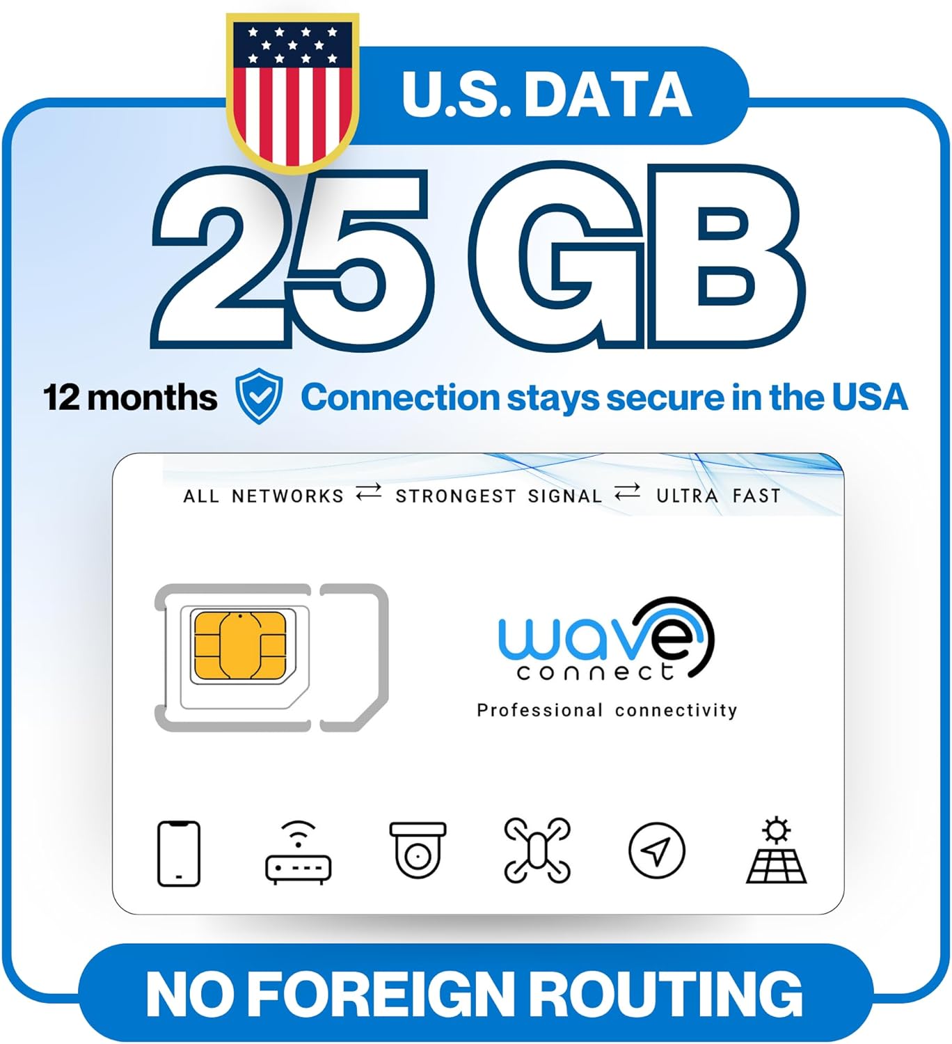 25GB for 365 Days IOT Quad Network Data SIM Card for Cameras