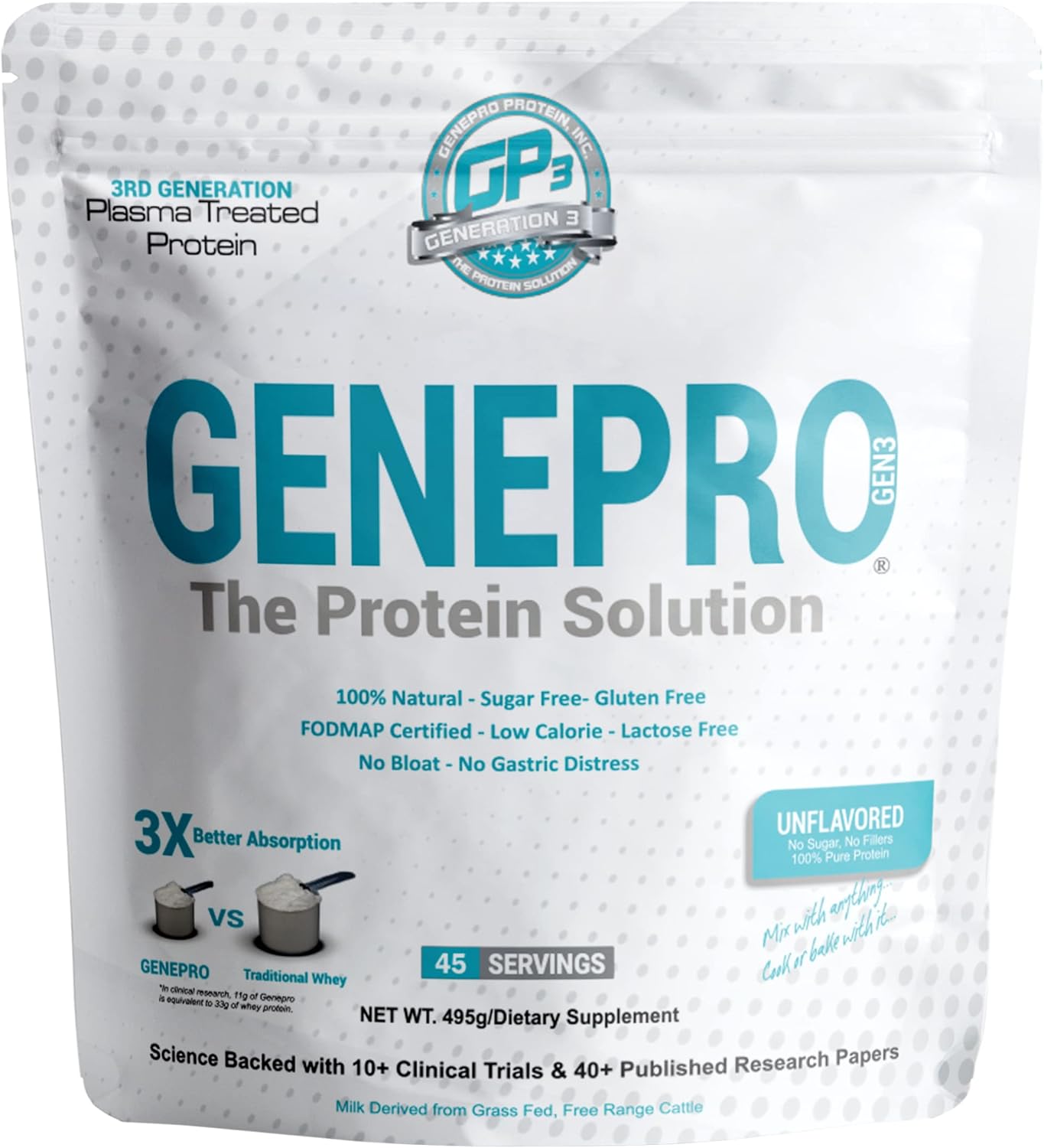 Unflavored Protein Powder - Lactose-Free & Gluten-Free Shake