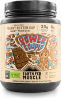 Grass-Fed Peanut Butter Chocolate Whey Isolate - Clean 29g Protein