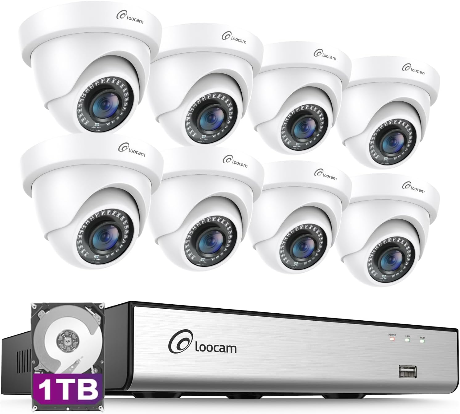 Loocam AI Security System: Smart Detection, HD CCTV, 1TB Drive