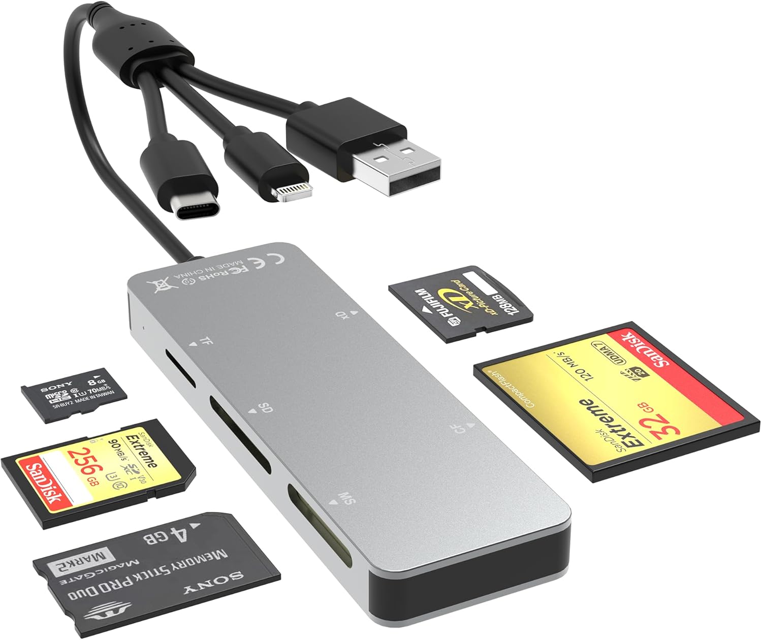 Bawanfa Plus: 5-in-1 Aluminum Memory Card Reader