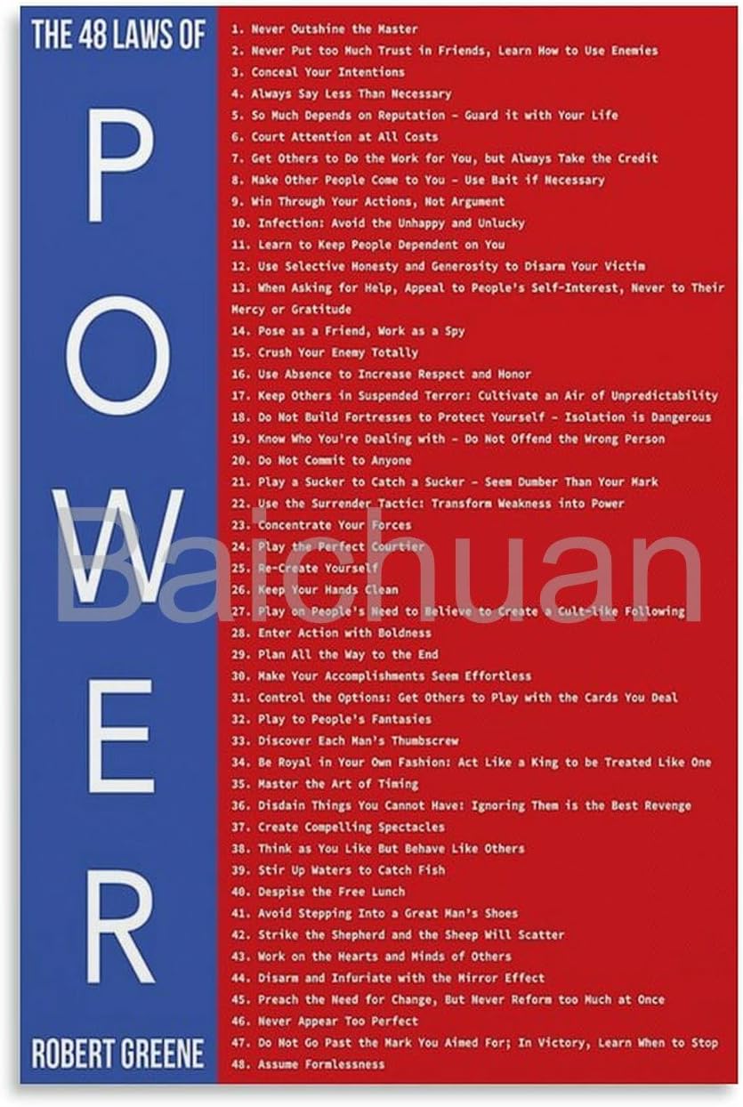Powerful 48 Laws of Power Poster - Bedroom Art 12x18