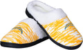 FOCO NFL Sherpa Lined Colorblend Cup Sole Slippers Review