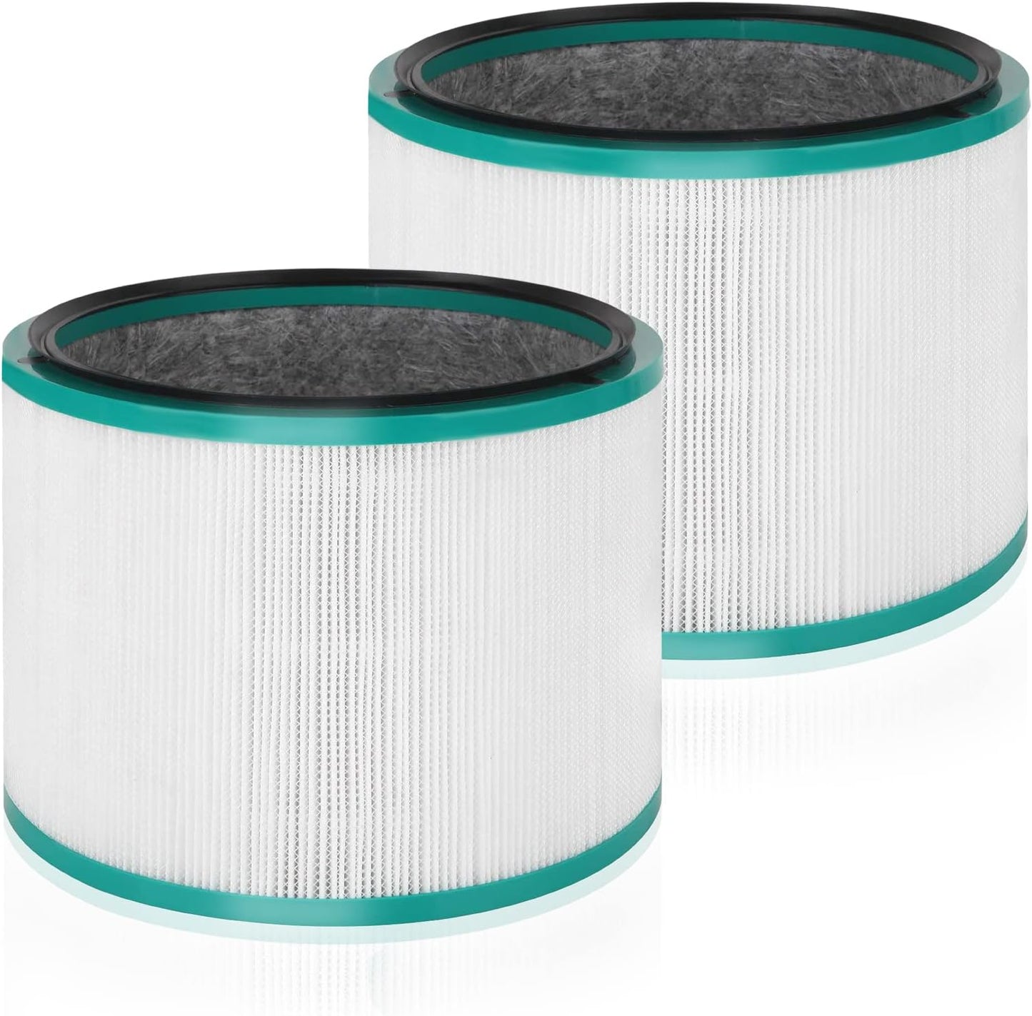 Funmit 360 Combi Filter for Dyson Air Purifiers