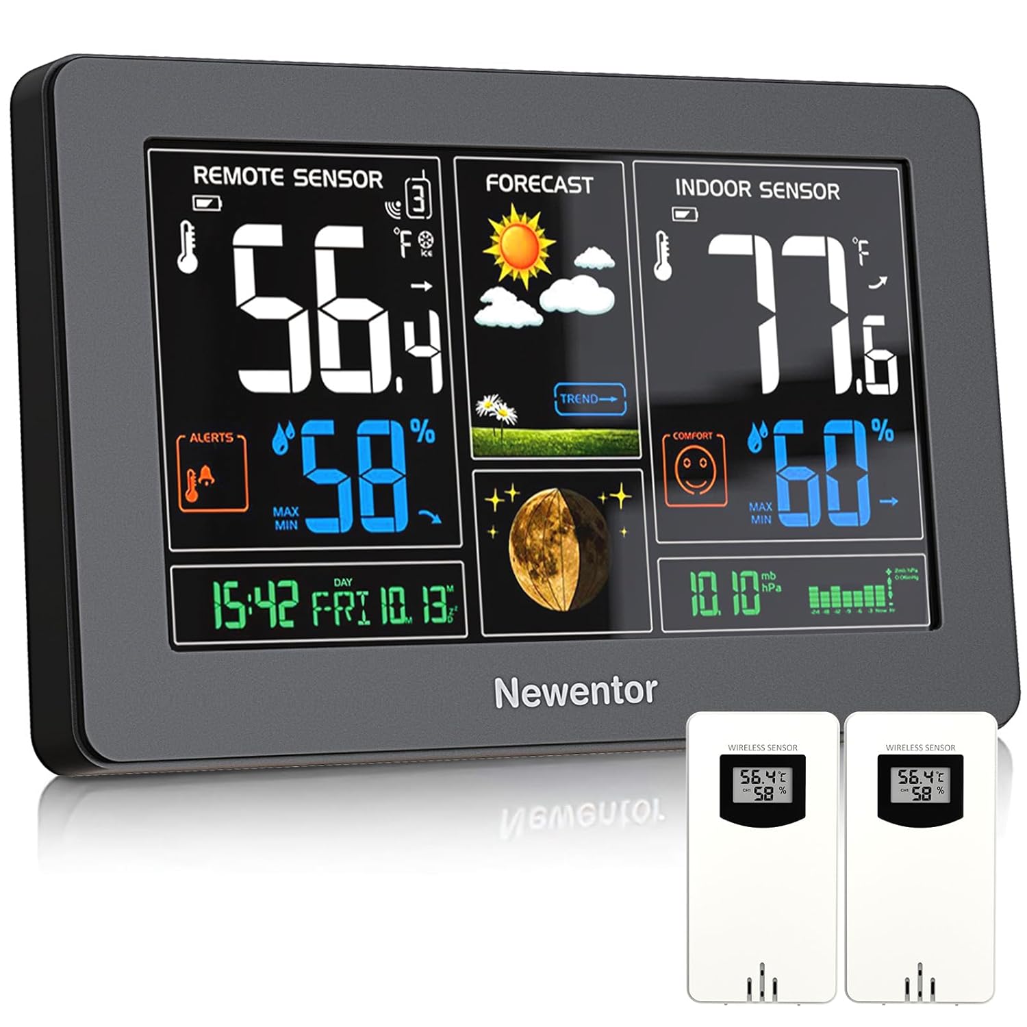 Newentor Wireless Indoor Outdoor Thermometer with Color Display