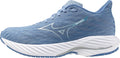 Women's Mizuno Wave Rider 28 for Exceptional Performance and Comfort