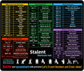 Computer Office Shortcuts Mousepad - Compact Cheat Sheet for Office