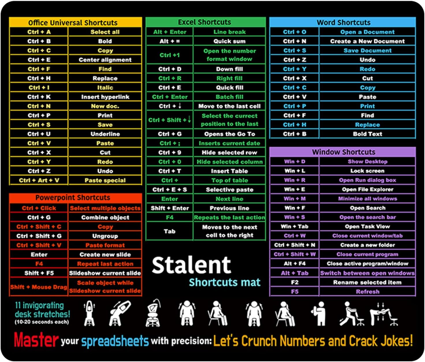 Efficiency Boost Mousepad - Excel/Word/PPT Shortcuts, Non-Slip Mat
