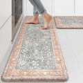 KIMODE Anti Fatigue Kitchen Mat Set of 2 for Comfort and Safety