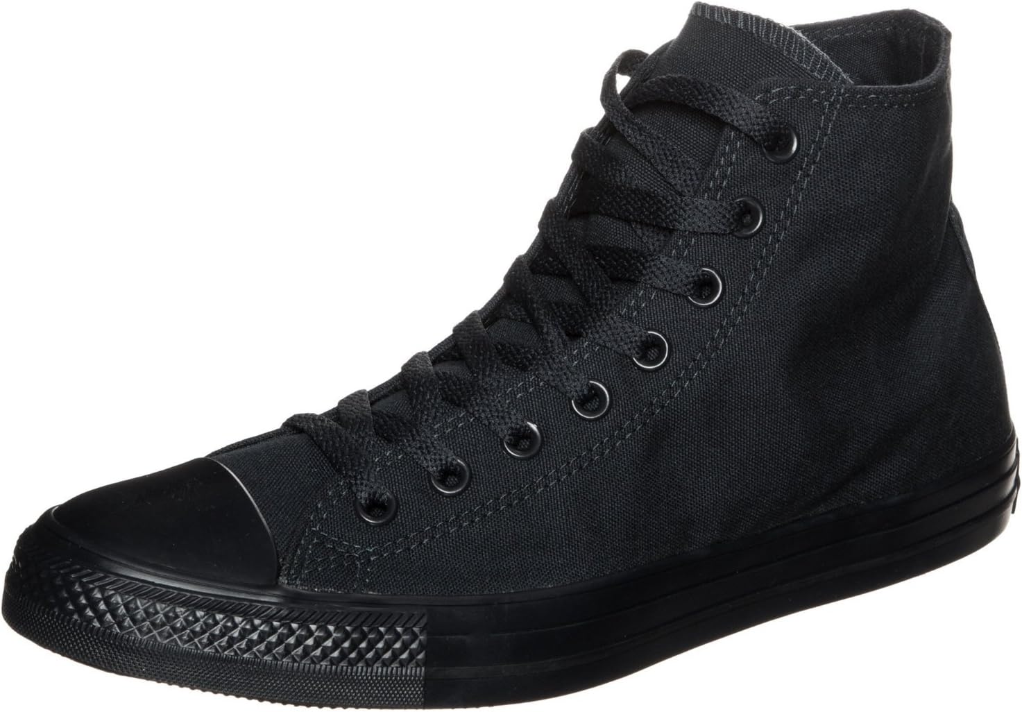 Converse Women's Chuck Taylor All Star High Top Sneakers Review