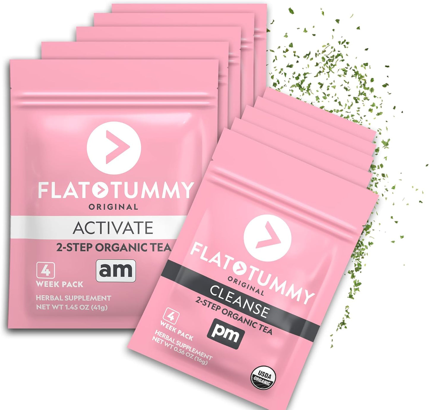 Flat Tummy Detox Tea 4 Week Program for Energy & Bloating Relief