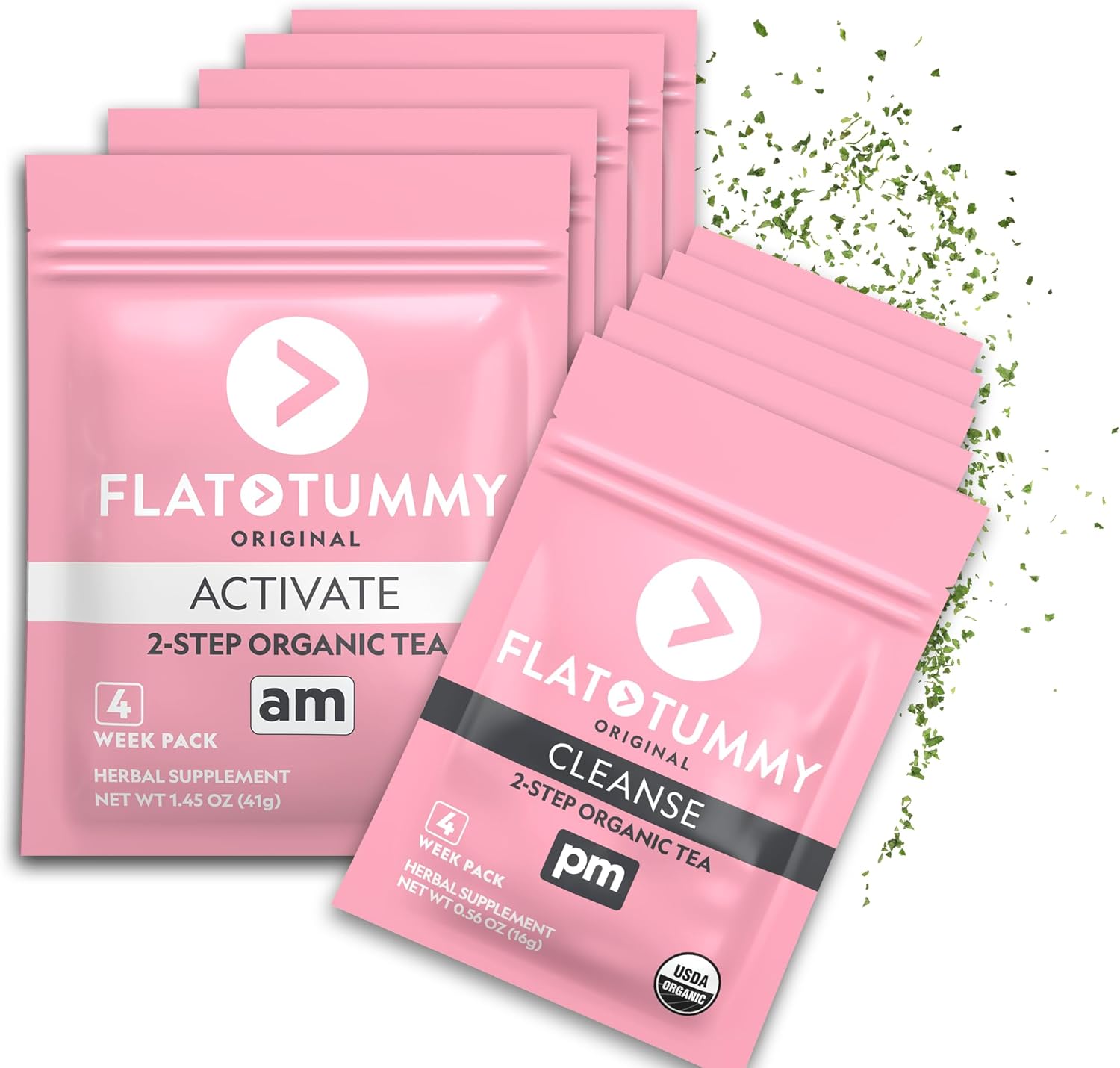 Flat Tummy Detox Tea 4 Week Program for Energy & Bloating Relief