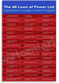 The 48 Laws of Power Poster Canvas Print 20x30in - Modern Wall Art