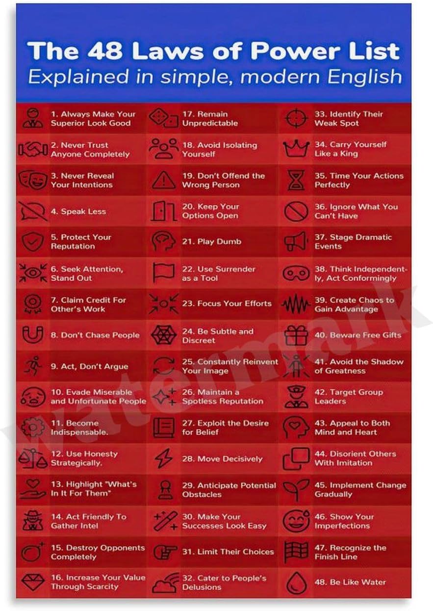 48 Laws of Power Canvas Wall Art 20x30in Unframe-style