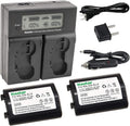 Kastar LCD Dual Smart Fast Charger & Battery (2 Pack) - Reliable Power