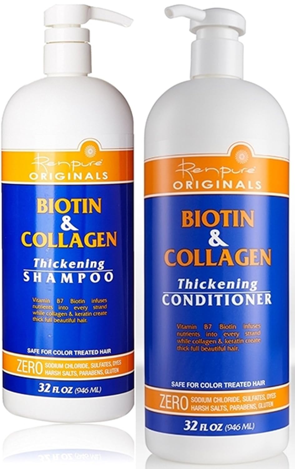 Volumizing Haircare Set | Biotin & Collagen | 32 Oz