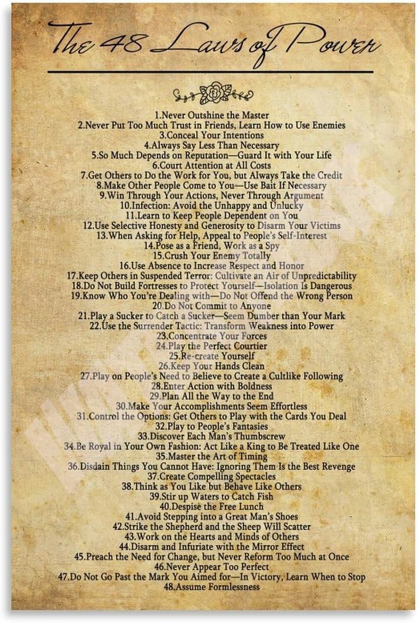 48 Laws of Power Canvas Wall Art for Stylish Decor!