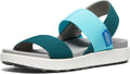 KEEN Elle Backstrap Sandal for Women - Comfortable Everyday Walks