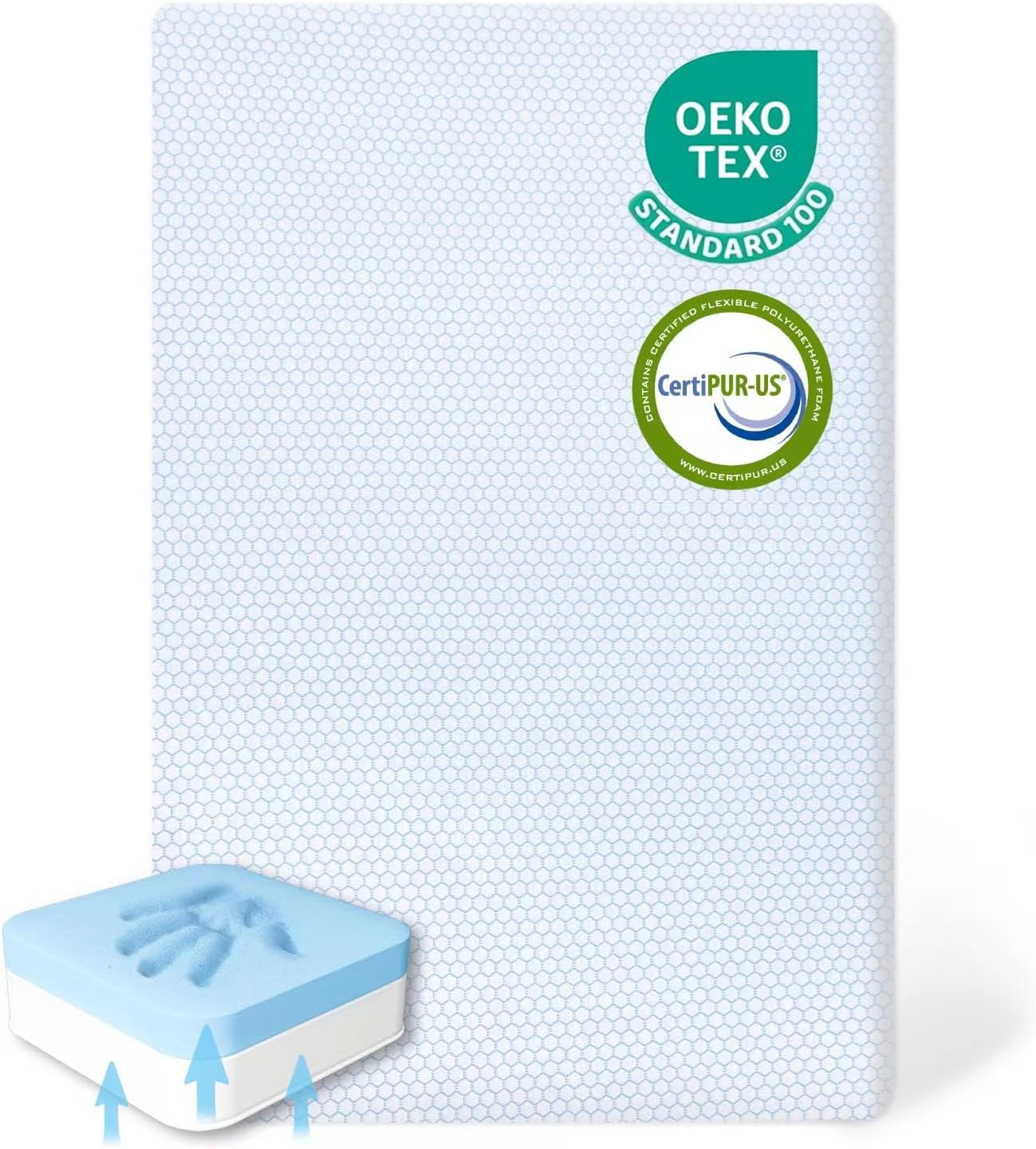 Pack and Play Mattress for Comfort and Safety - Dual-Sided Design