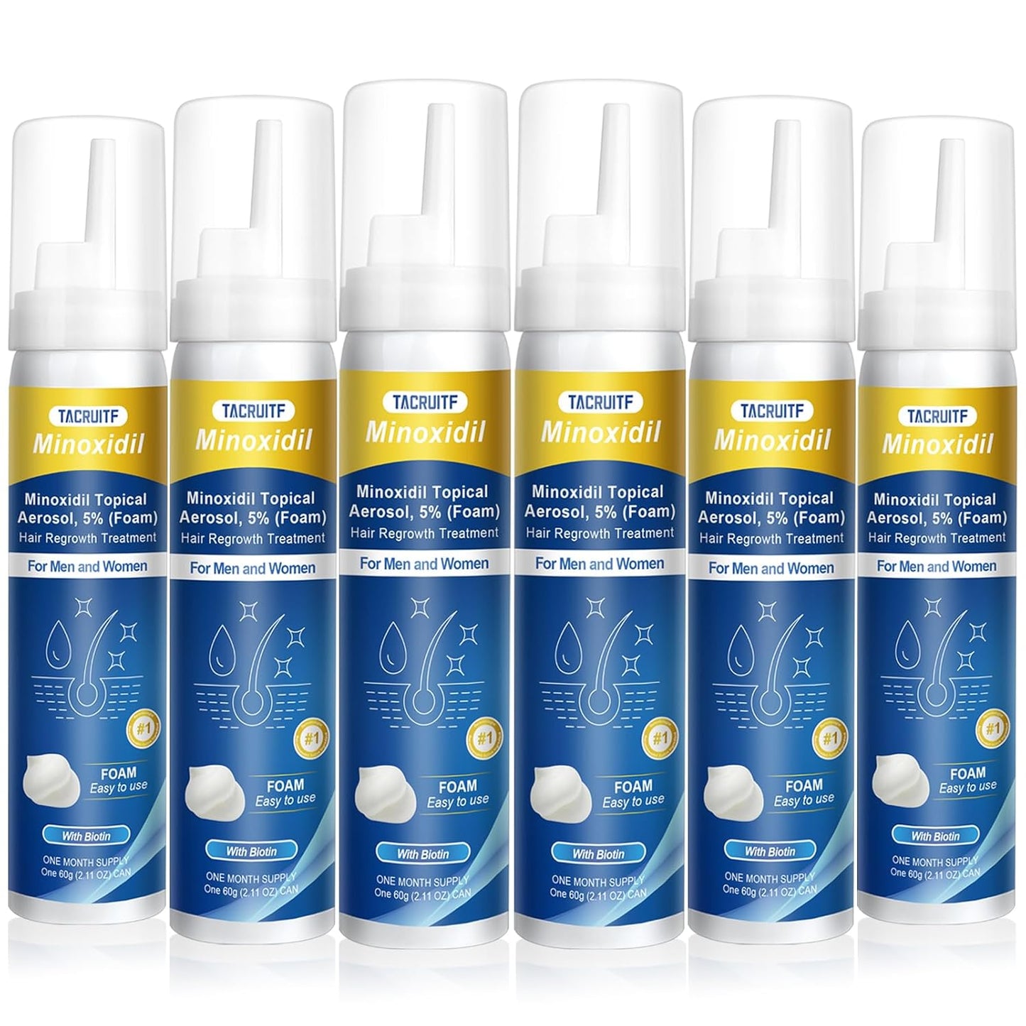 5% Topical Minoxidil Foam for Men and Women with Biotin