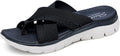 Skechers Women's Summits-Fantasy Walk Sport Sandal - Cushioned All-Day