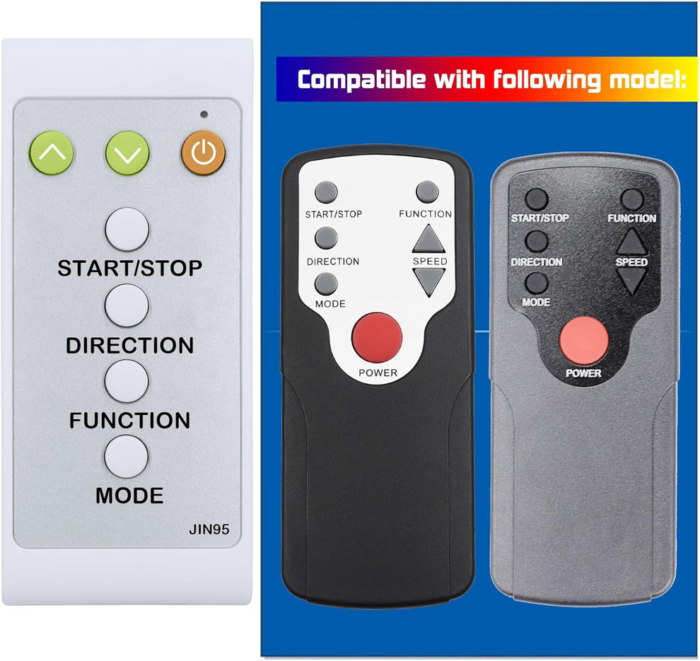 GAIGAICHONG Oversized Button Remote Control – GearMustHave