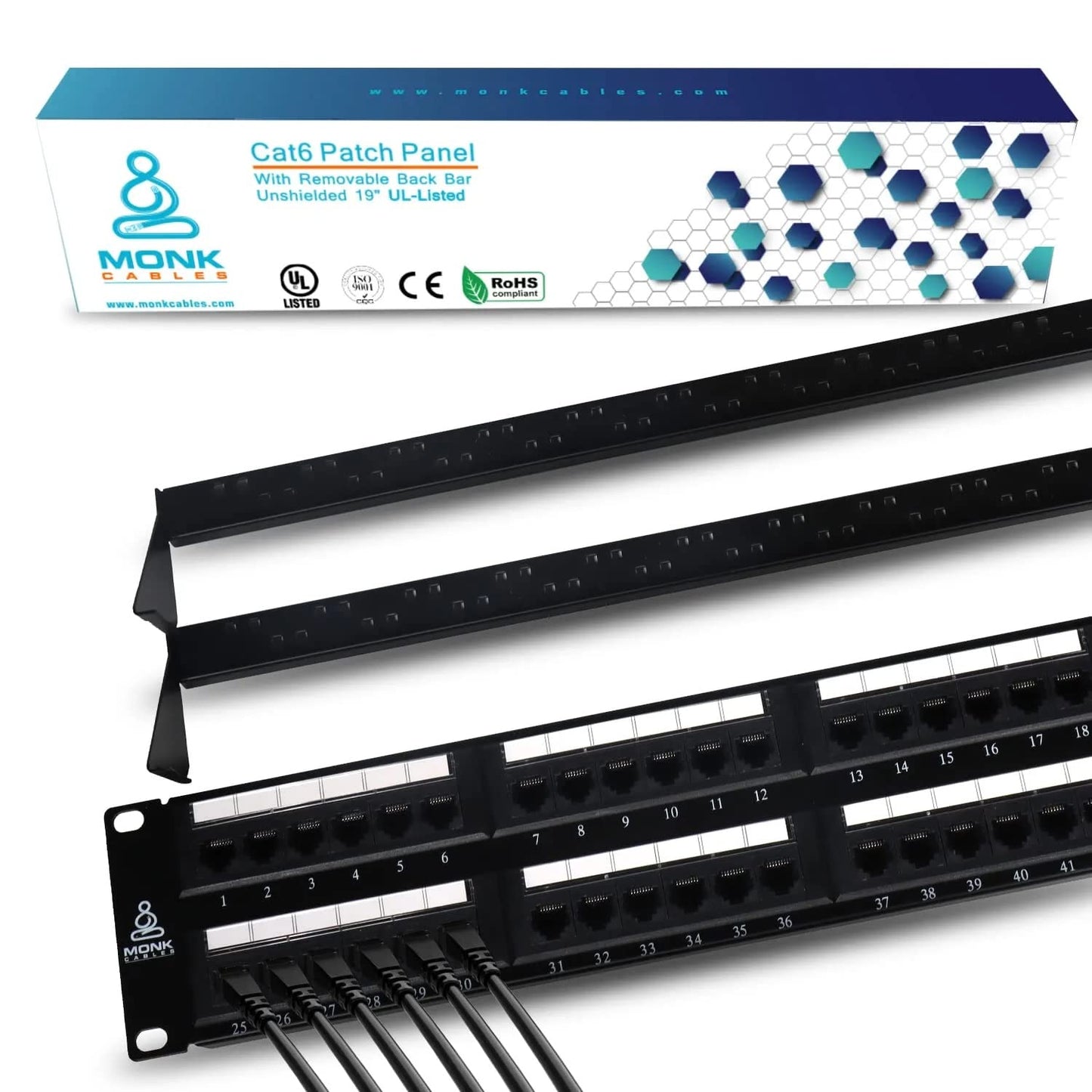 CAT6 Patch Panel by MONK CABLES - 48 Port for Easy Setup