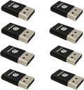 DisplayPort EDID Emulator Dummy Plug 2560x1600 - Compact DP Headless