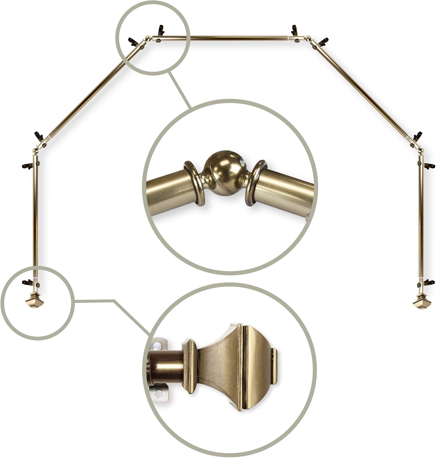 Rod Desyne Antique Brass Bay Window Rod