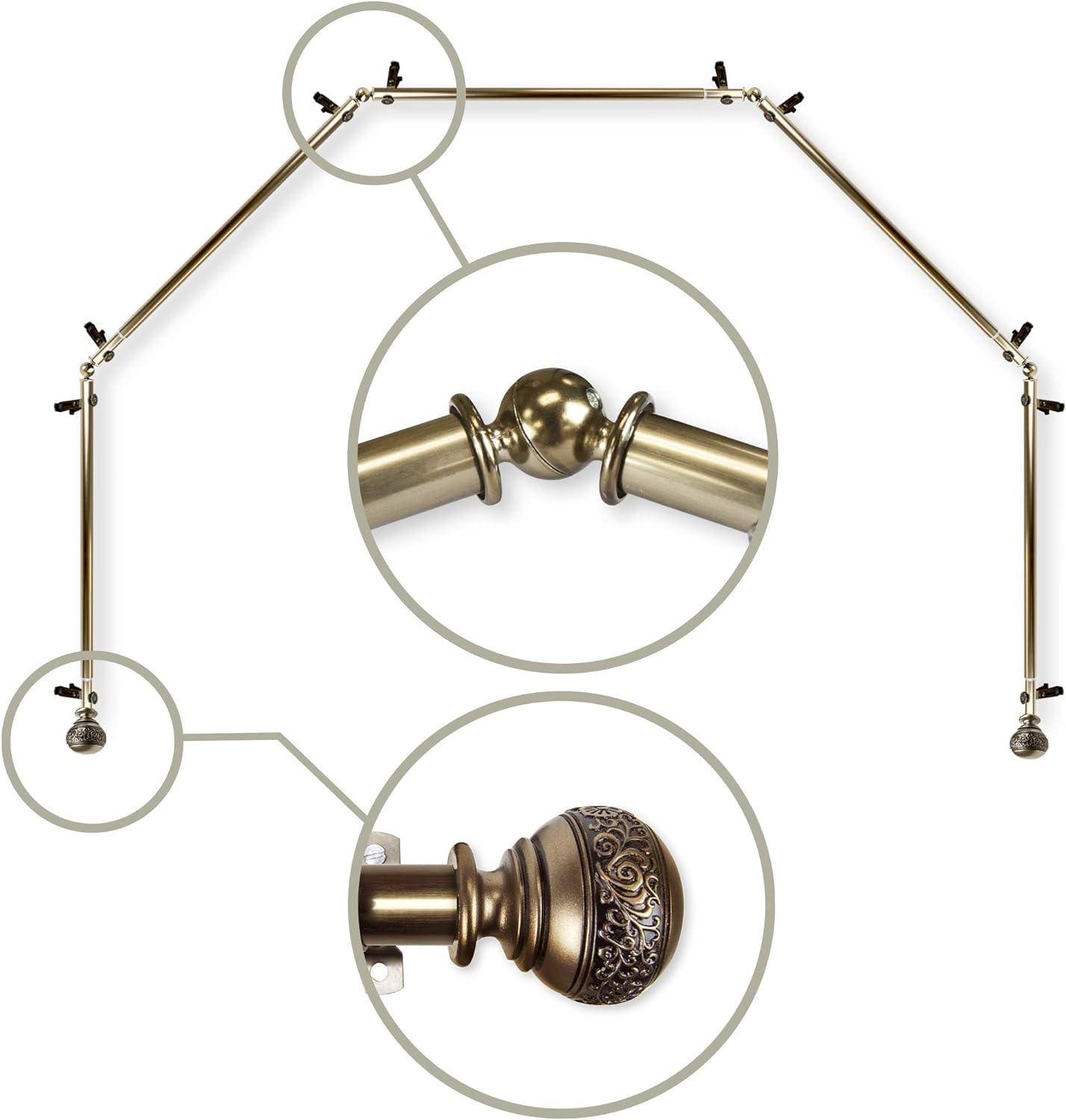 Bay Window Curtain Rod - Antique Brass by Rod Desyne