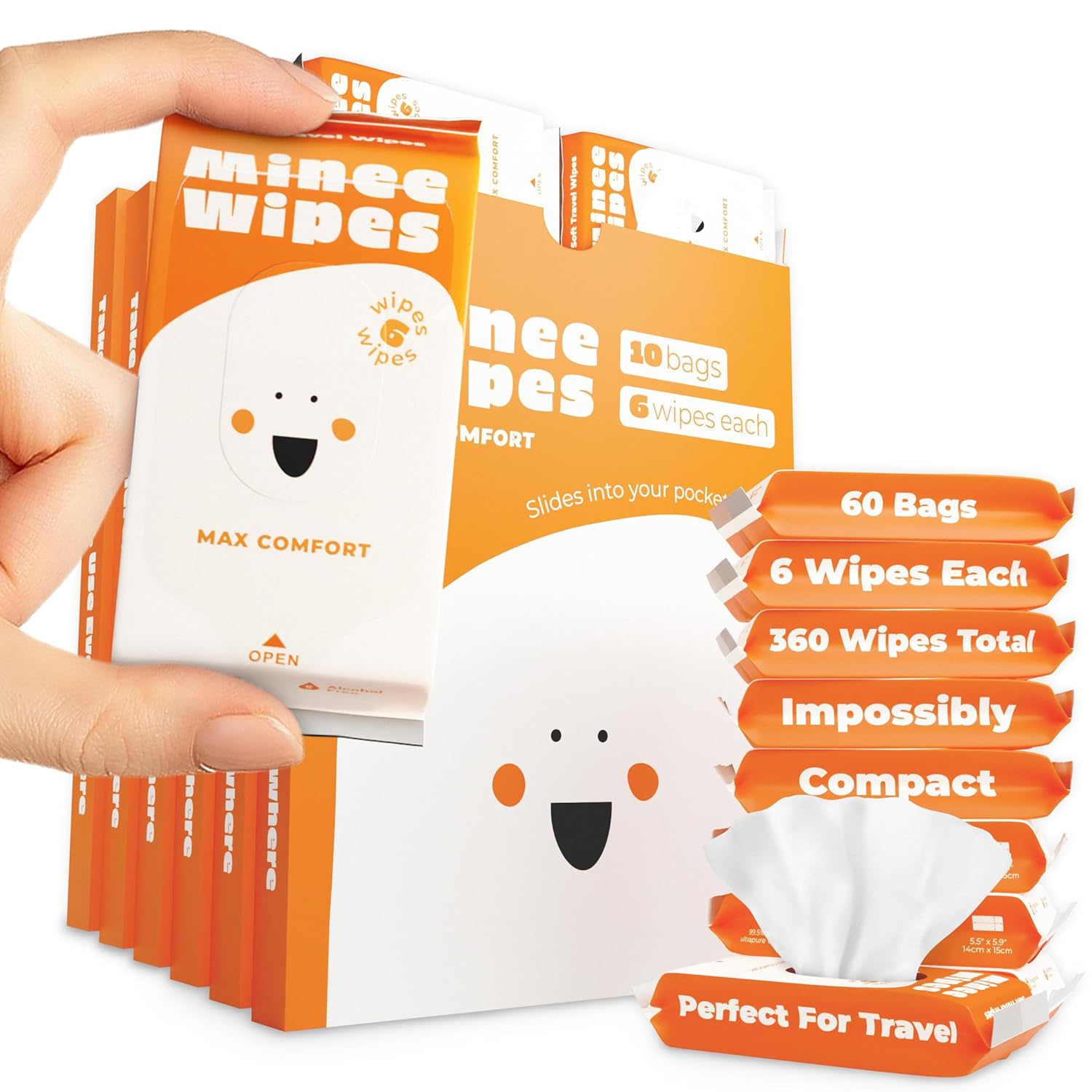 Impossibly Compact Travel Wipes - Perfect for On-the-Go Hygiene